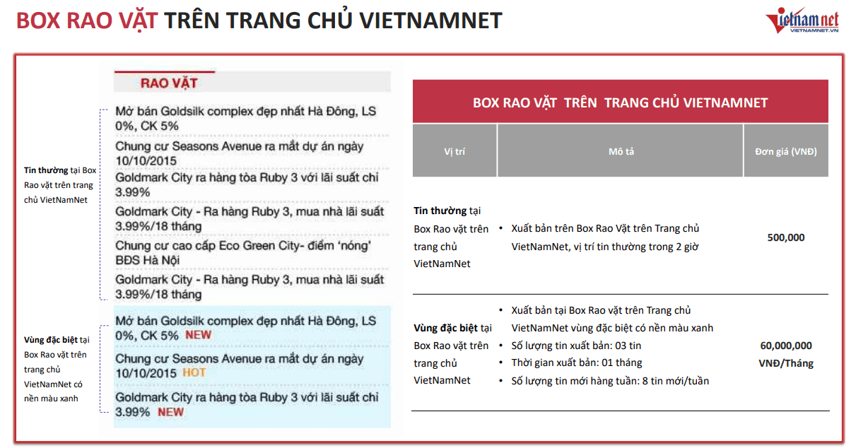 Báo giá bài đăng trên báo vietnamnet
