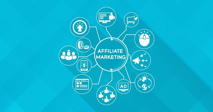 Đặc điểm của affiliate marketing